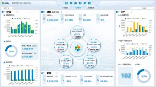 新遠東電纜入選工信部5G工廠名錄，強化數據處理與存儲服務能力